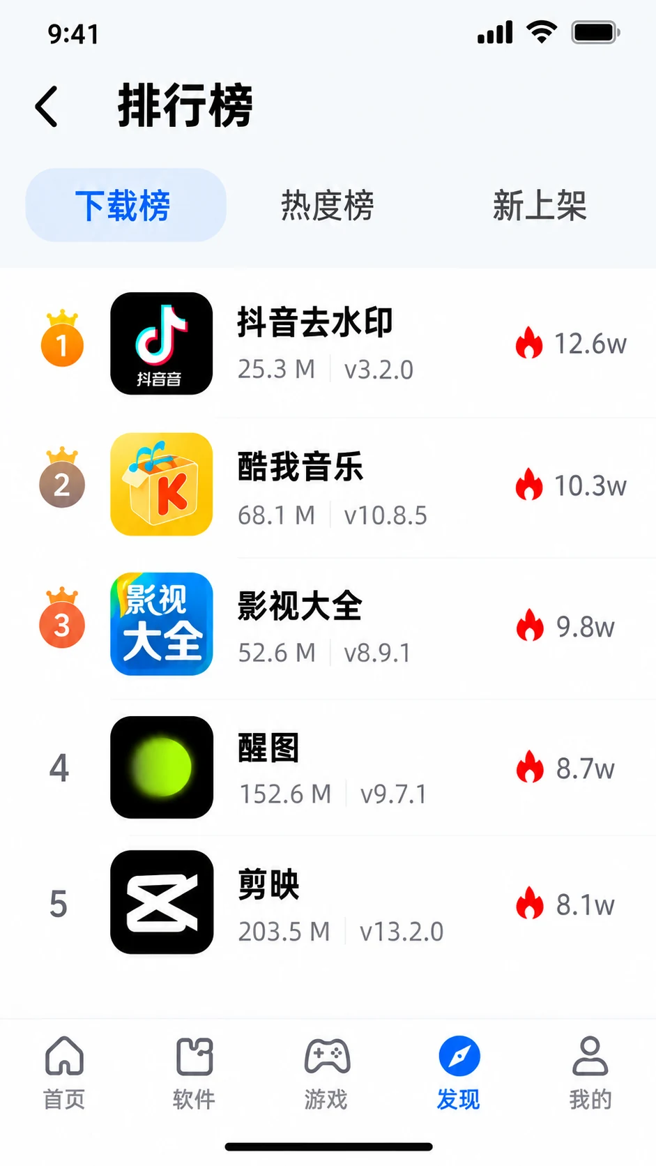 猪猪软件库排行榜页面